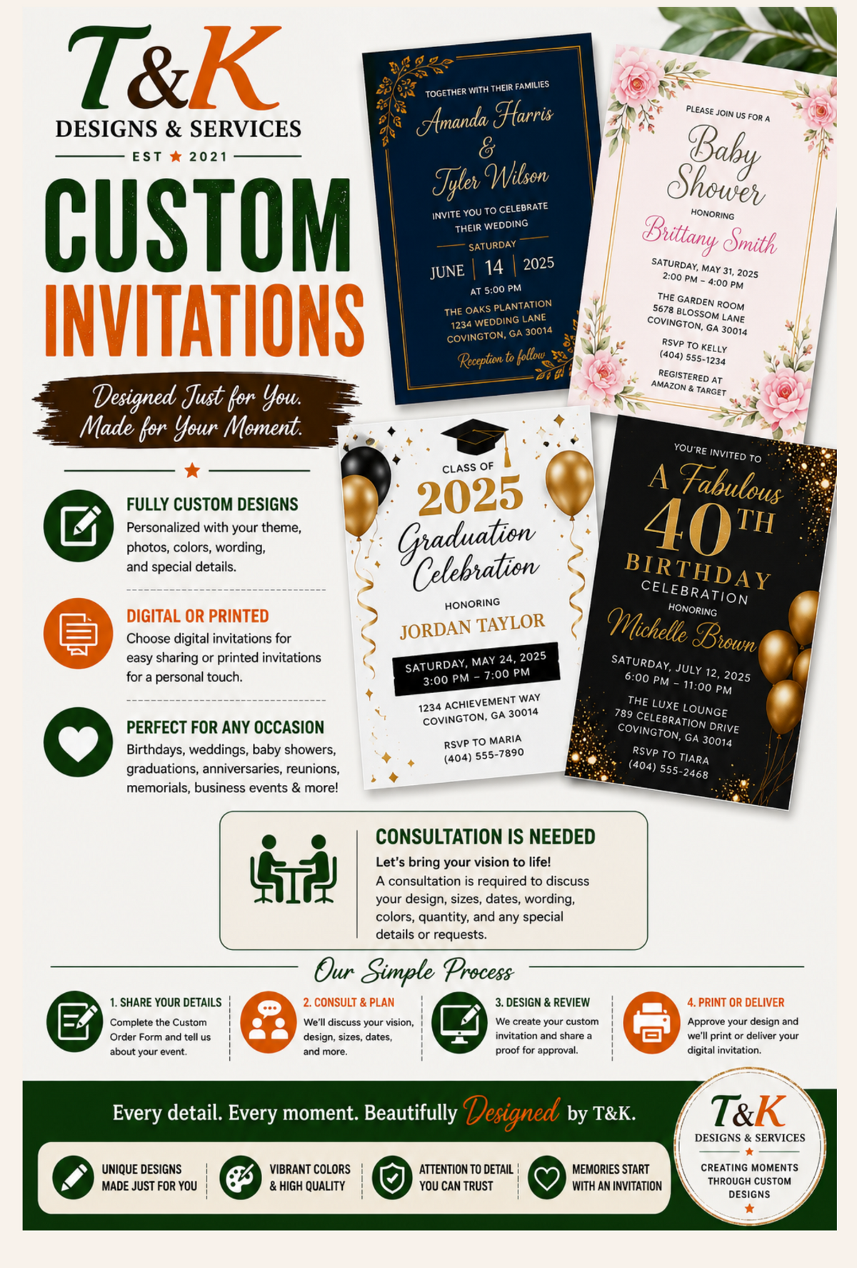 Custom Invitations, Consultation Required